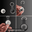 FSI Smart Tags - Image 2
